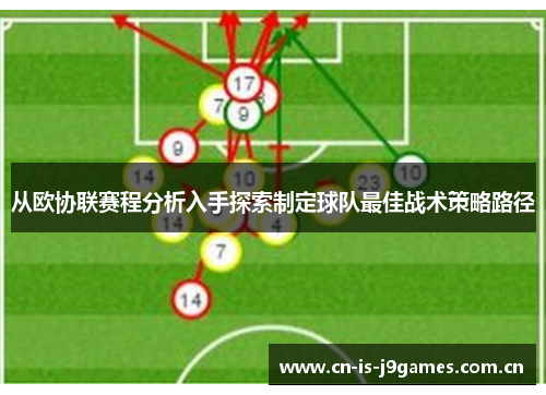 从欧协联赛程分析入手探索制定球队最佳战术策略路径 从欧协联赛程分析入手探索制定球队最佳战术策略路径